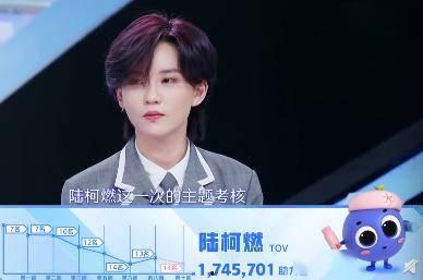 tov娱乐旗下艺人, tov娱乐旗下艺人风采展示